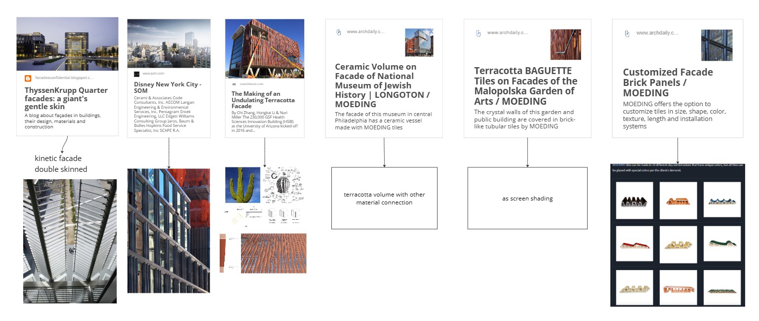 TerracCurve Tower Perspective