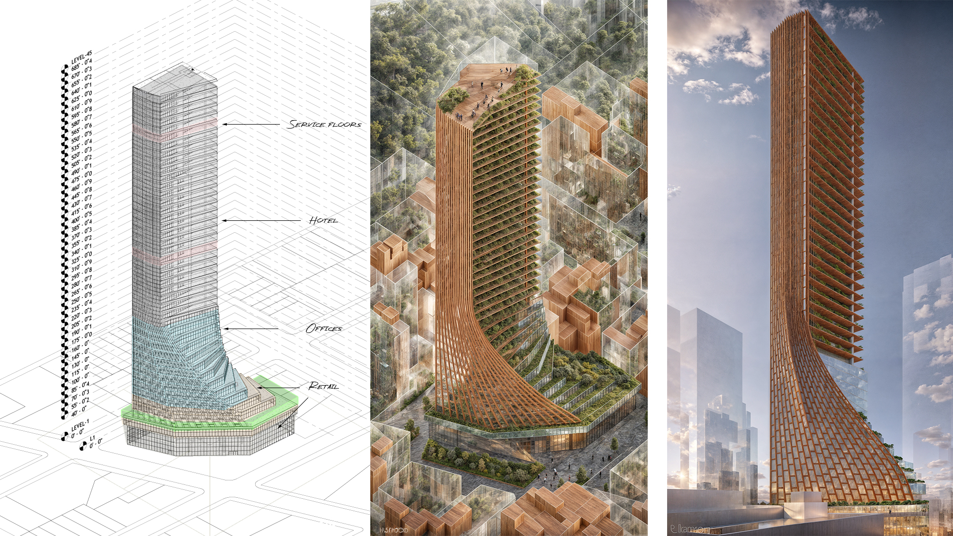 NYC Carbon Atlas Analysis