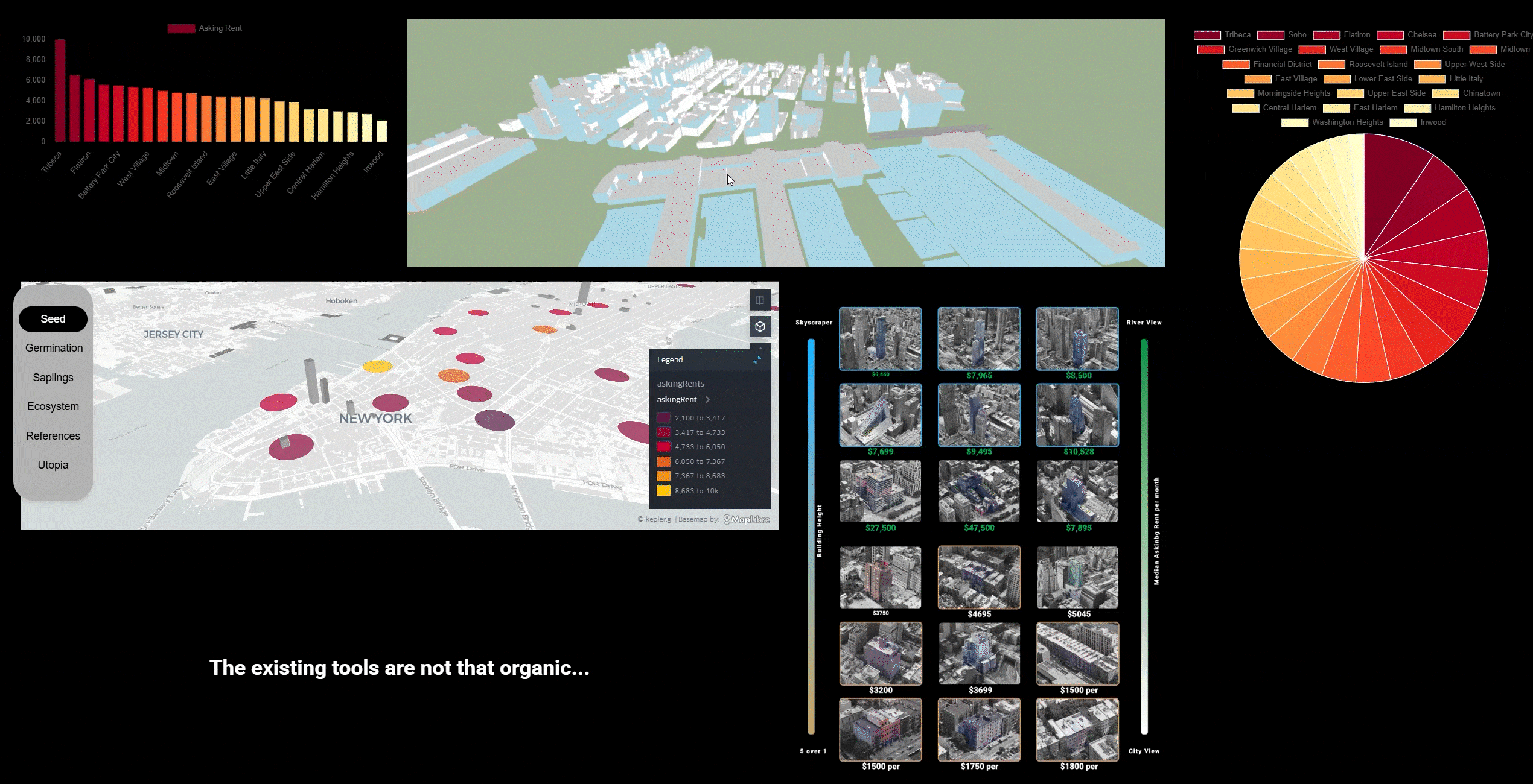 Computational Modeling Project Main Image