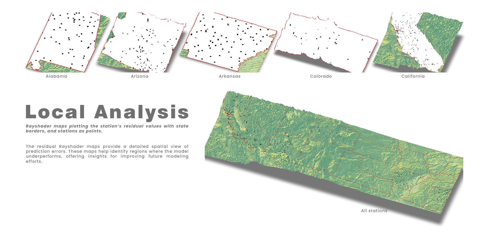 Environmental Data Analysis Main View