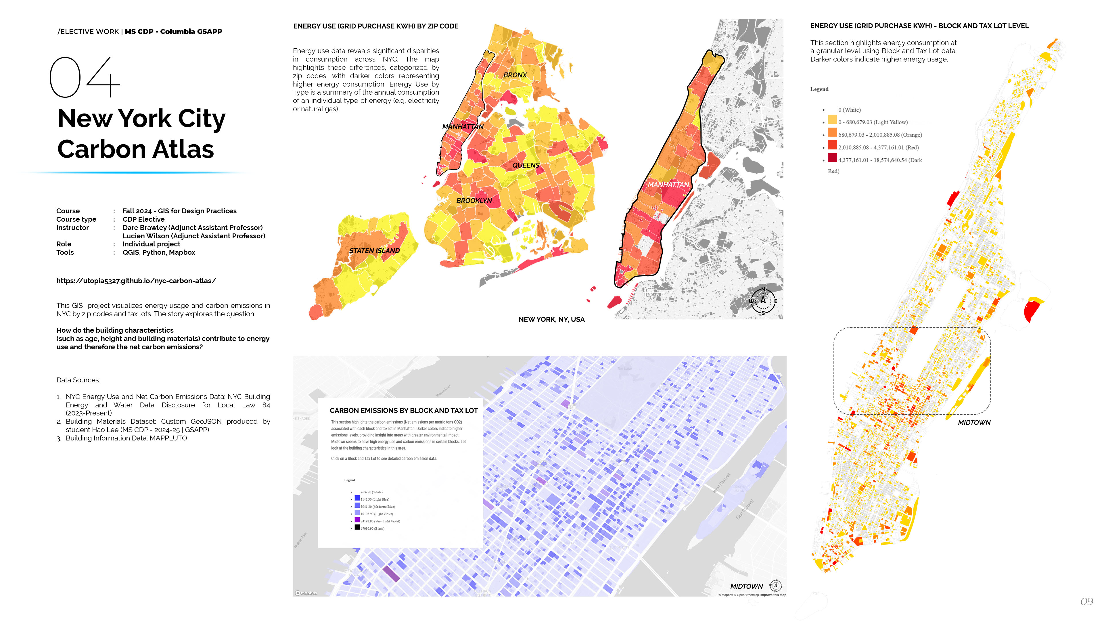 NYC Carbon Atlas Overview